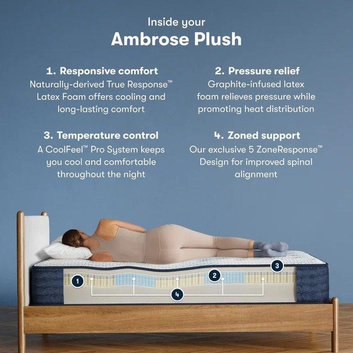Serta iComfortPro Mattress Ambrose Plush Mattress - Twin XL image