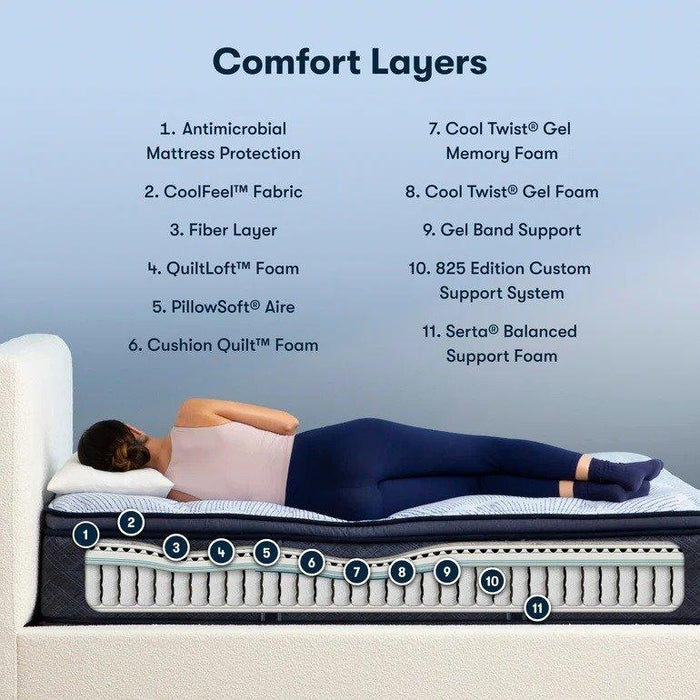 Serta Perfect Sleeper Innerspring Mattress Blue Lagoon Nights Plush Pillow Top - Queen image