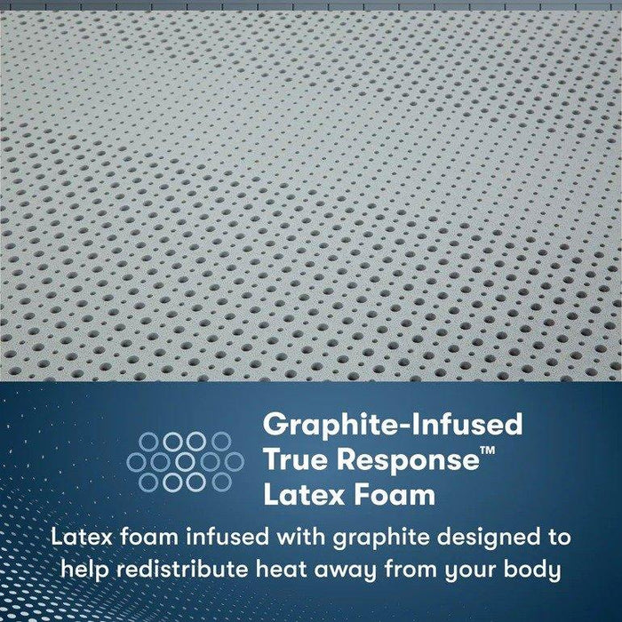 Serta Perfect Sleeper Pro Mattress Edinburgh Plush Pillow Top