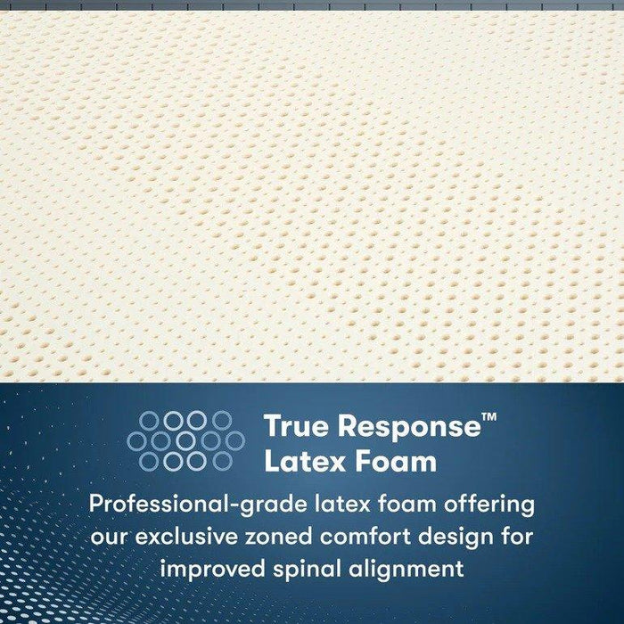 Serta Perfect Sleeper Pro Mattress Dublin Medium Tight Top