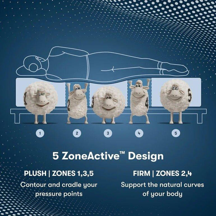 Serta Perfect Sleeper Pro Mattress Kensington Medium Tight Top - Twin XL image