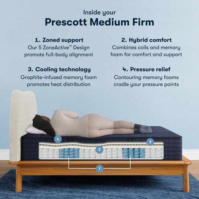 Serta Perfect Sleeper X Hybrid Mattress Prescott Medium