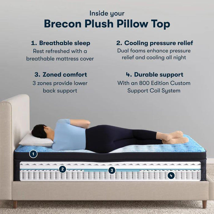 Serta Classic Mattress Brecon Plush Pillow Top