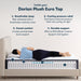 Classic Dorian 12.5" Plush Euro Top Mattress -Twin
